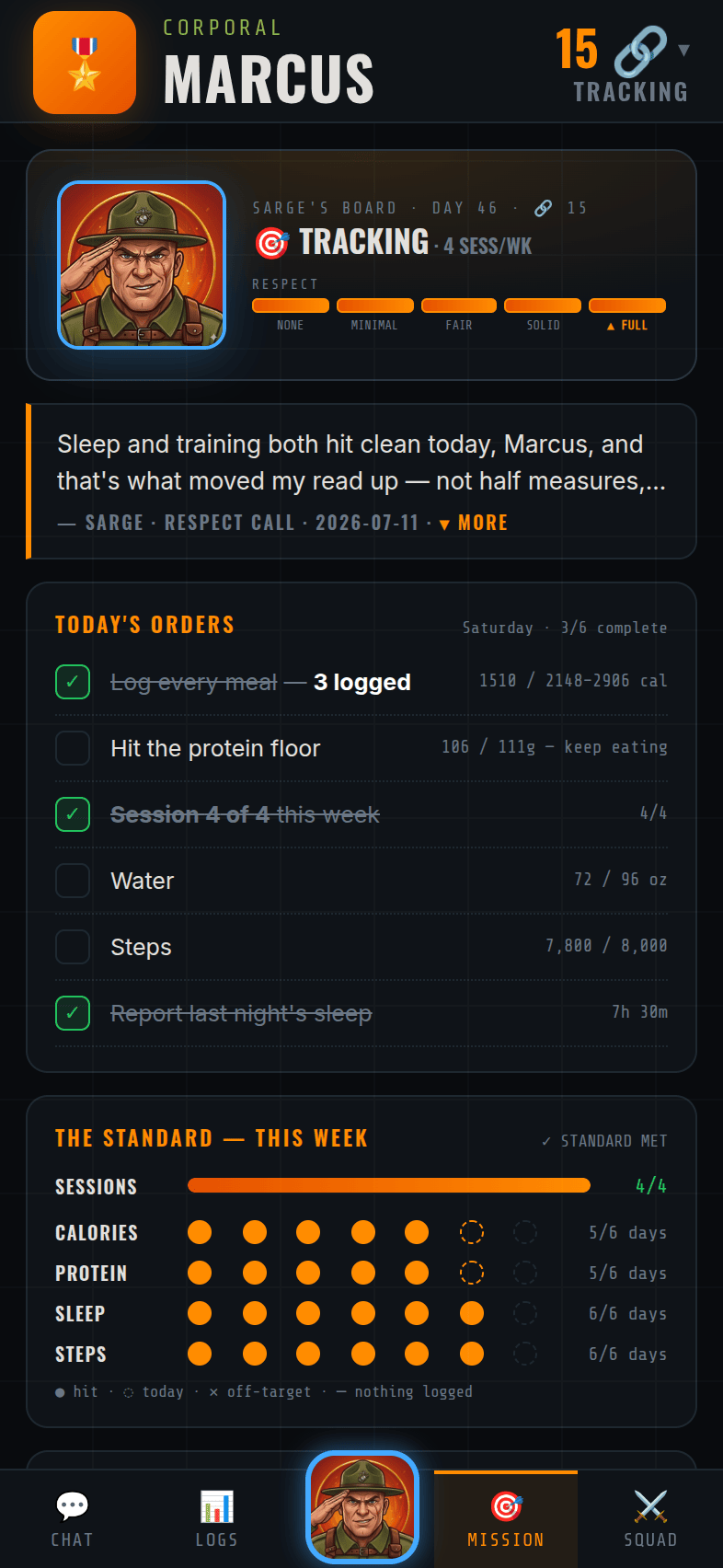 Sarge's Board — respect ladder, today's orders, the week's standard