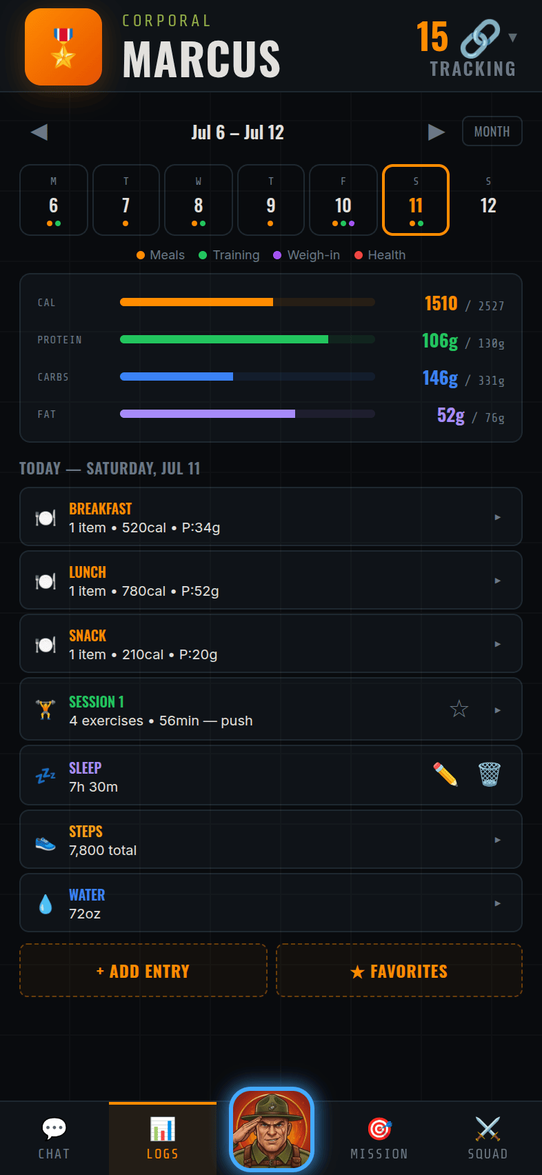 The Logs tab — calendar, macro bars, and the day's entries